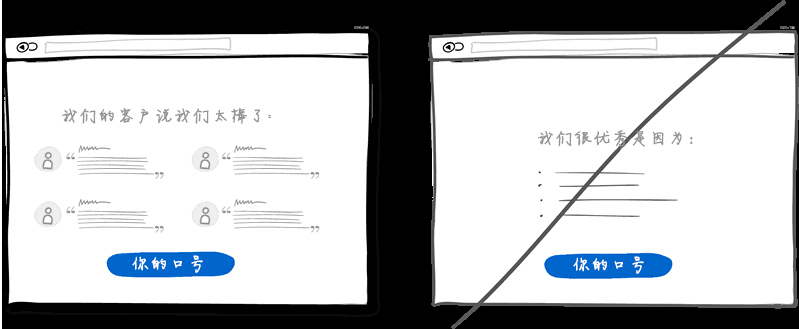 嘗試用客戶評(píng)價(jià)來代替自吹自擂